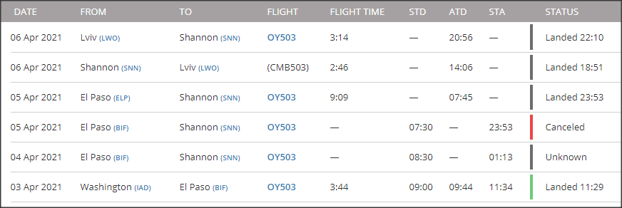 N207AX_flights_042021.png