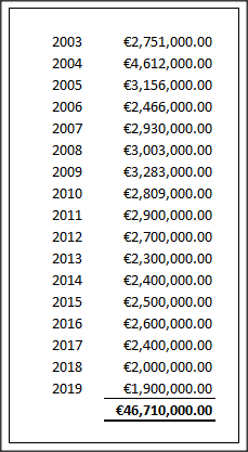 ATC_Costs.png